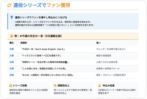 サブレポート2